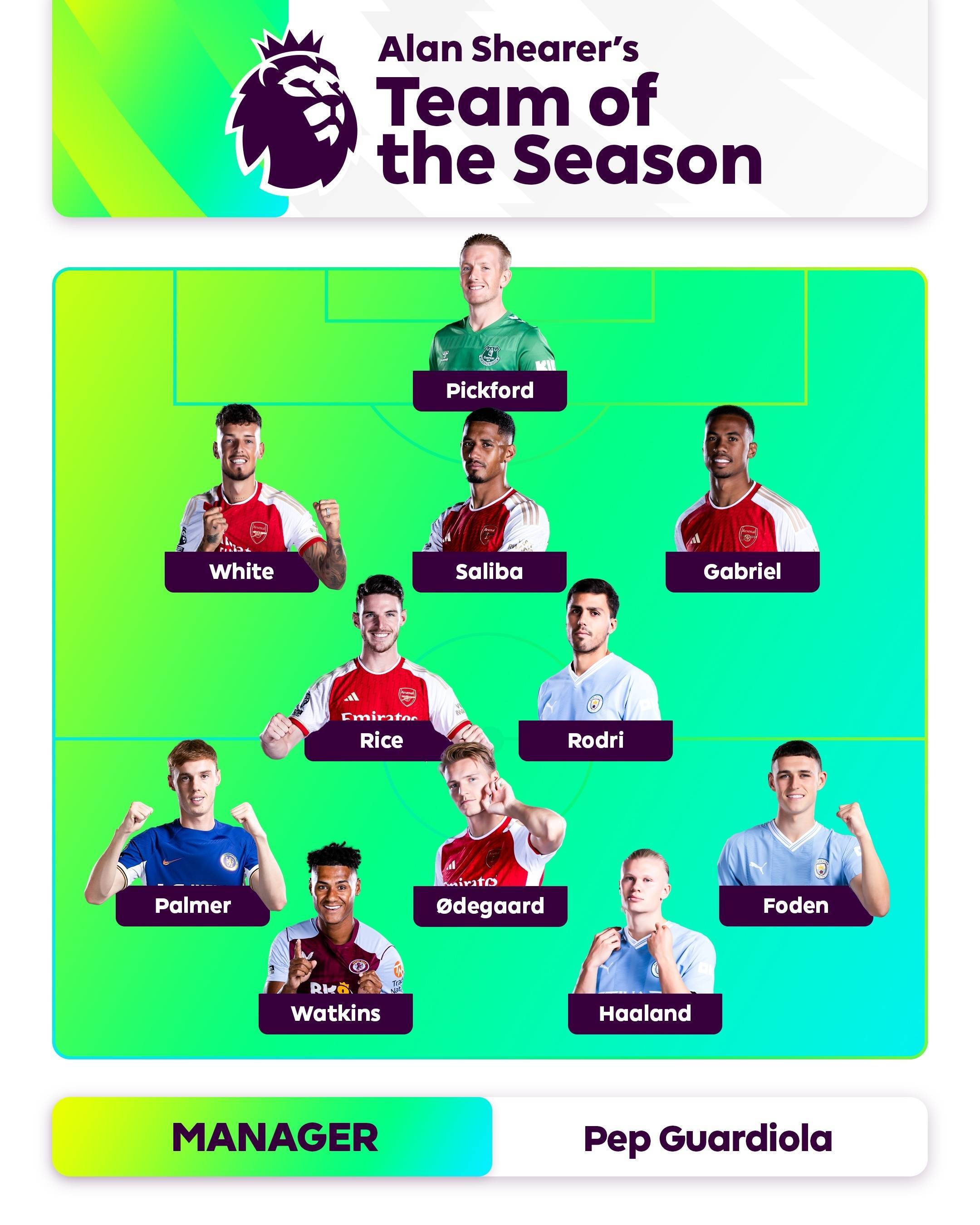 易放松警惕 易放松警惕