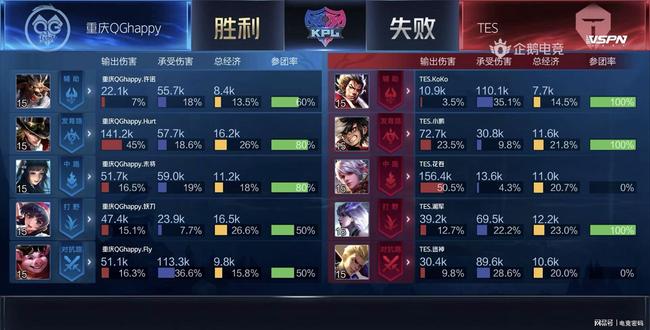 这不仅是为